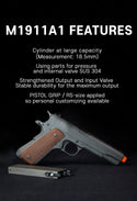 GBLS - M1911A1 GBB Pistol