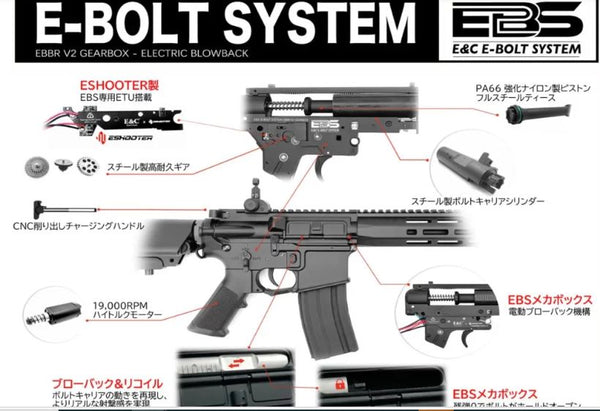 E&C - M4 - Mk16 URGI 9.4 Electric Blow Back